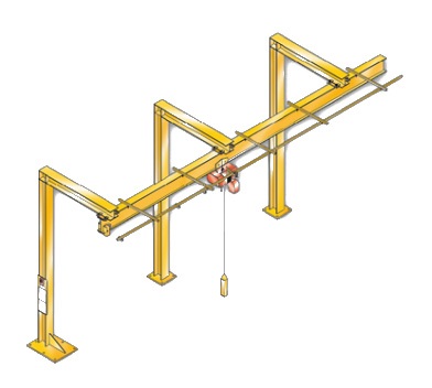 Jual Monorail Hoist 500 kg Harga Murah